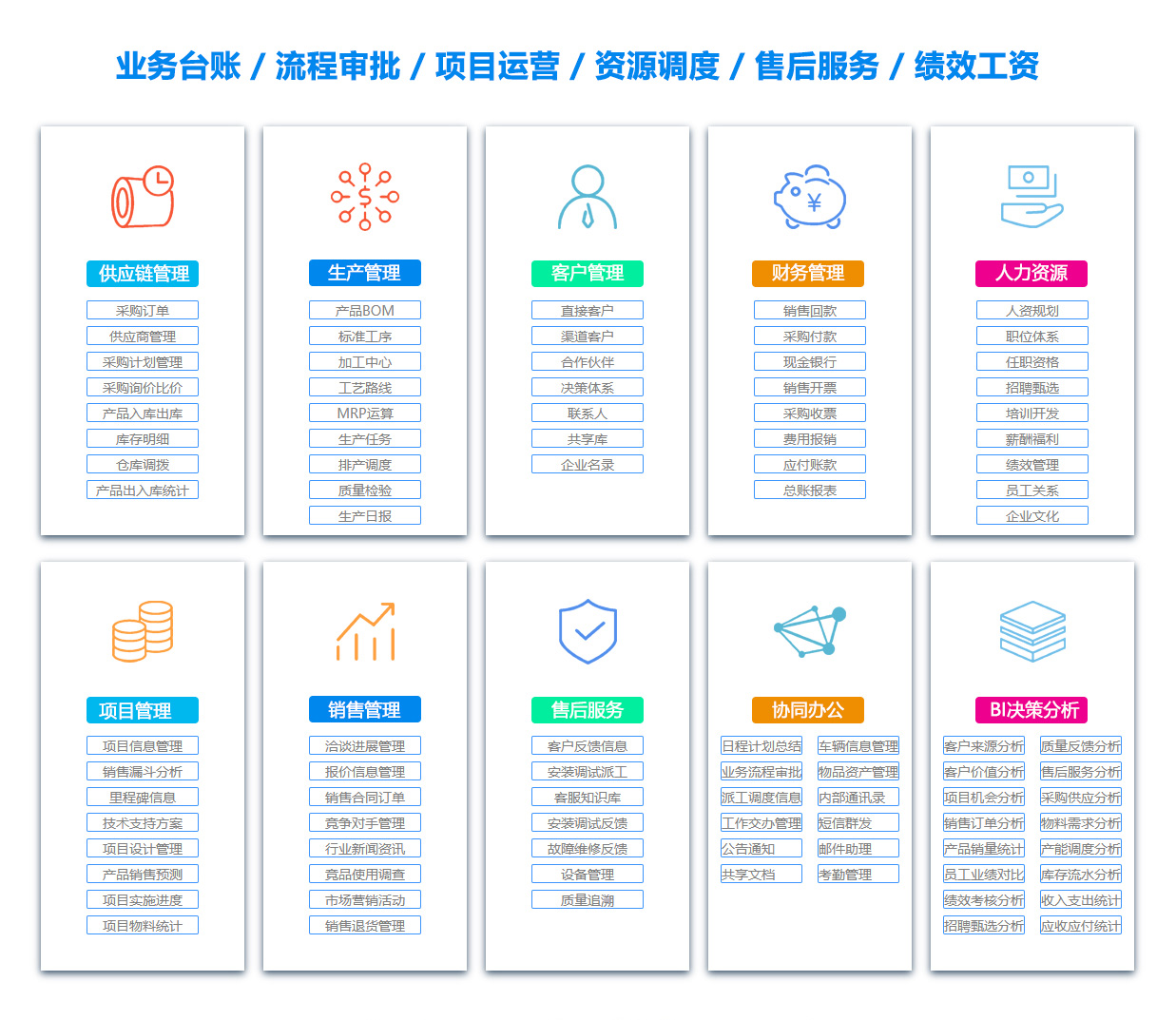 梅州ERP系统